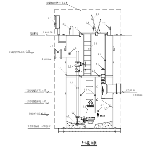 一体化预制泵站 一体化预制泵站